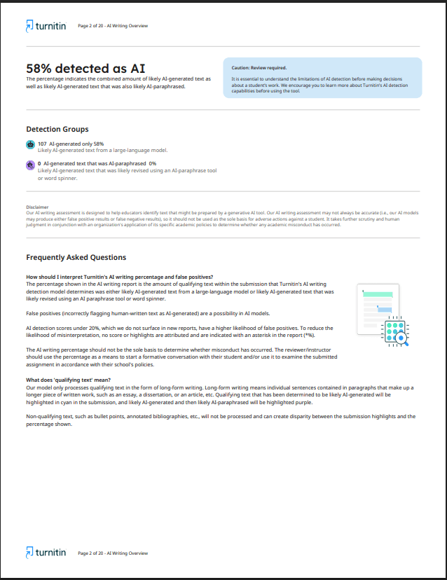 Contoh dokumen cek AI Turnitin